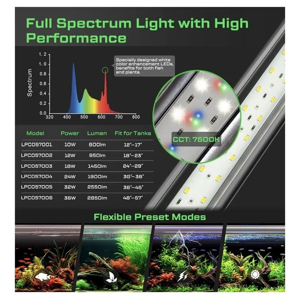 LuminPacific LUMIN SlimSky LED Aquarium Light 48-57in 36W RGB‎ Plant Grow Timer
